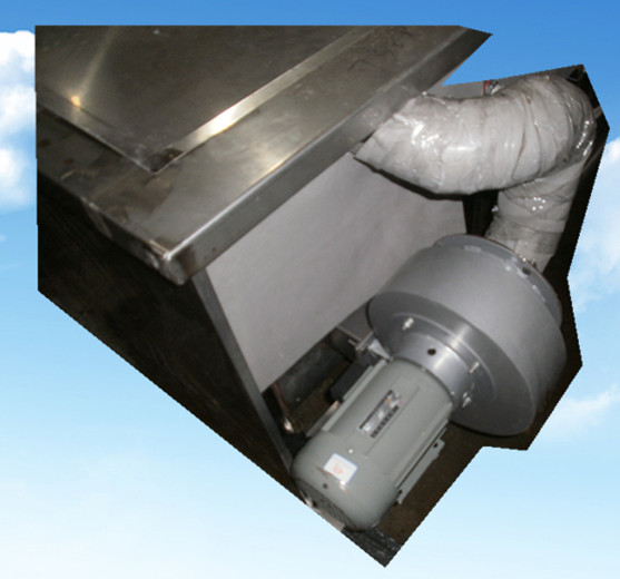 �����քӳ�����ϴ�C�󲿺��ϵ�y