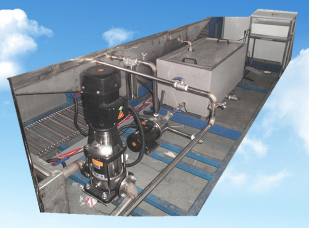 ���ģ�߳�������ϵ�y