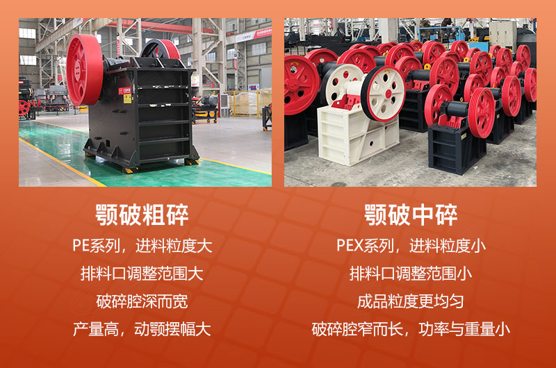 顎破粗碎和中碎型號怎么區(qū)分？兩者區(qū)別在哪？